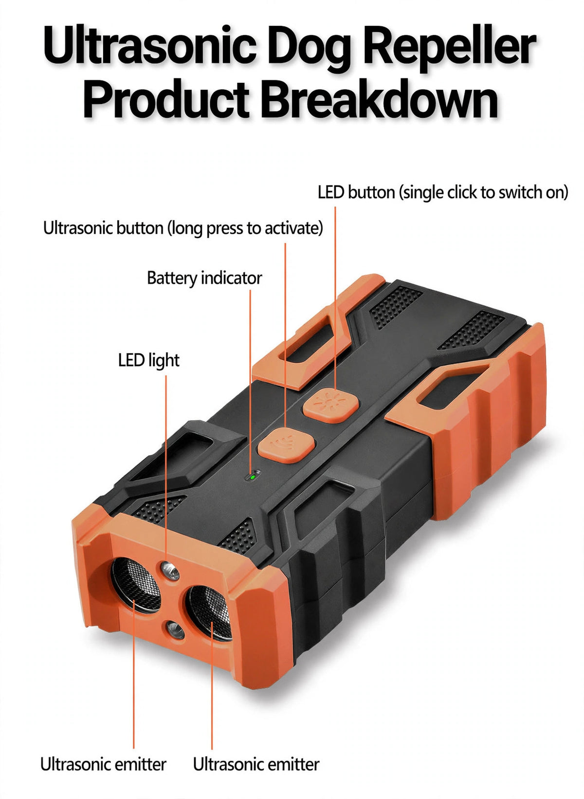 Dual-Head Ultrasonic Dog Repeller with LED Torch